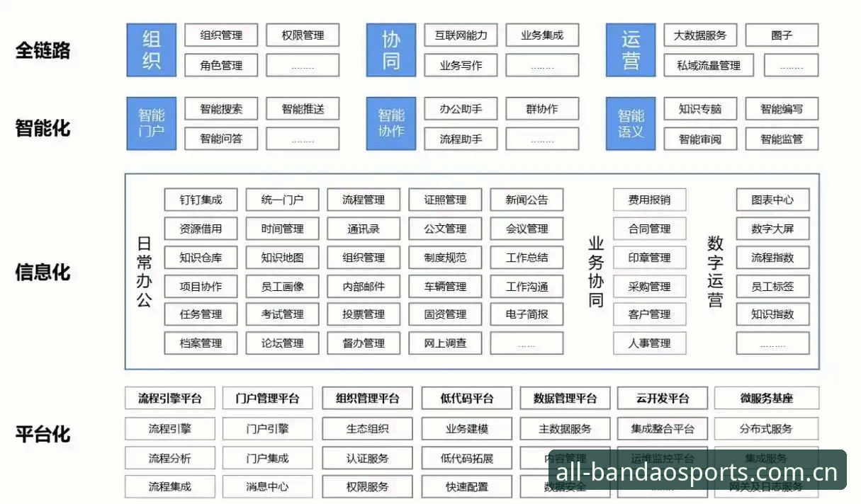 揭秘半岛体育综合APP官网背后的技术架构：从安装到实时数据追踪的完整评测